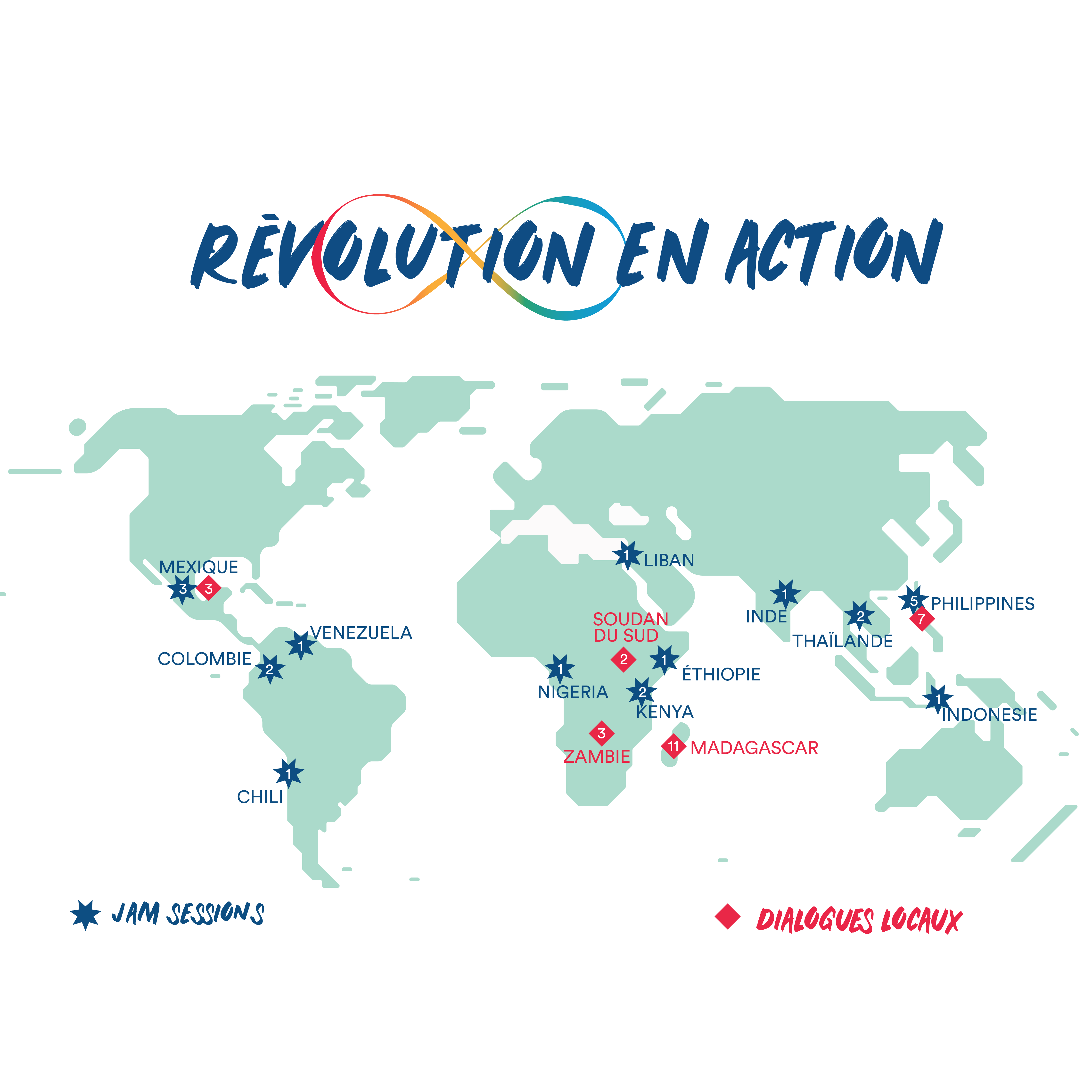 La révolution en action : Galerie mondiale